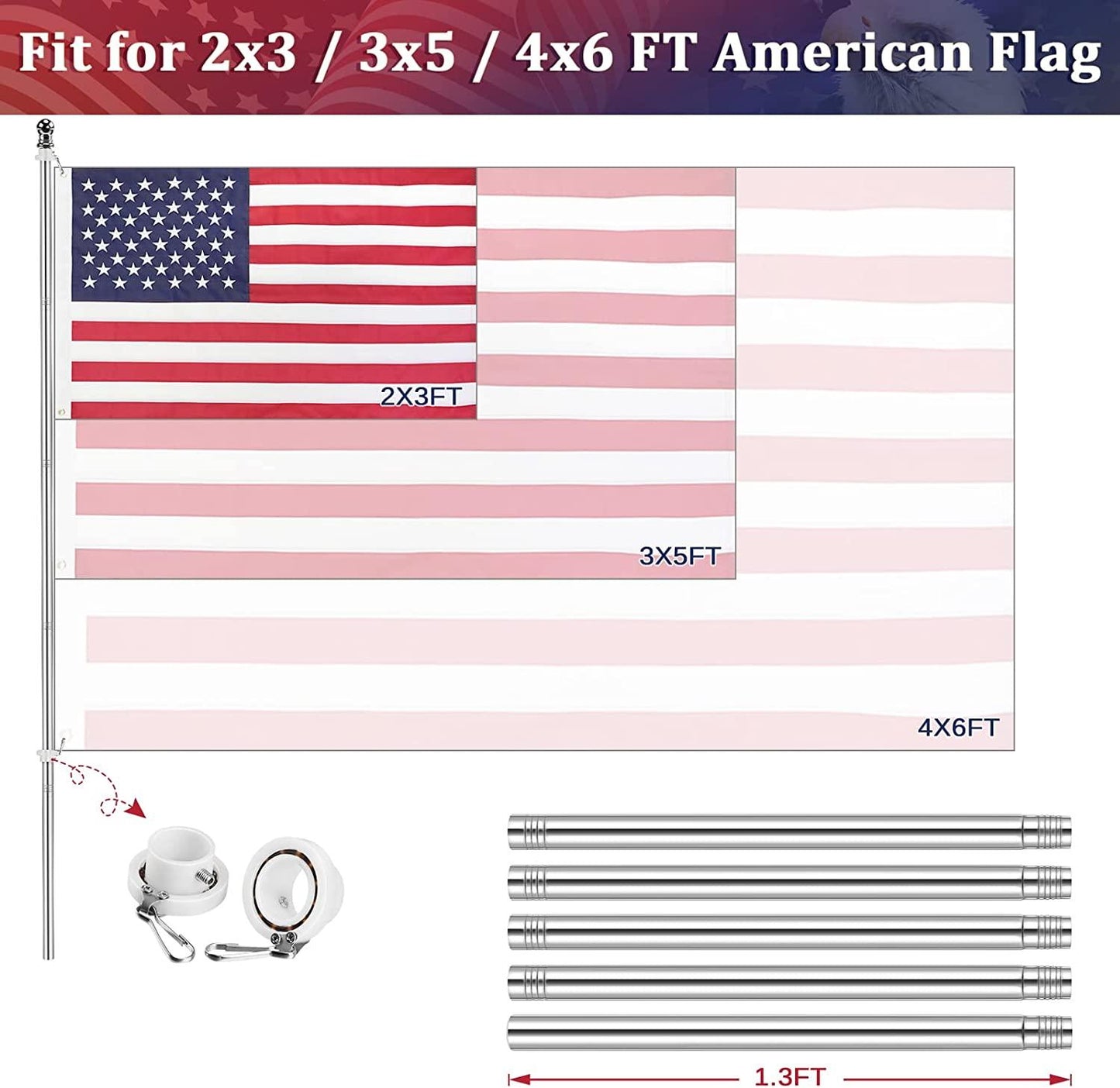 Image showing three sizes of the American flag (2x3FT, 3x5FT, 4x6FT) alongside components such as rings, a mounting bracket, and a 6-section (6ft) metal flagpole. This easy-to-assemble Jetlifee American Flag Pole Kit Made in USA features a never tangle design to ensure your flag flies flawlessly.