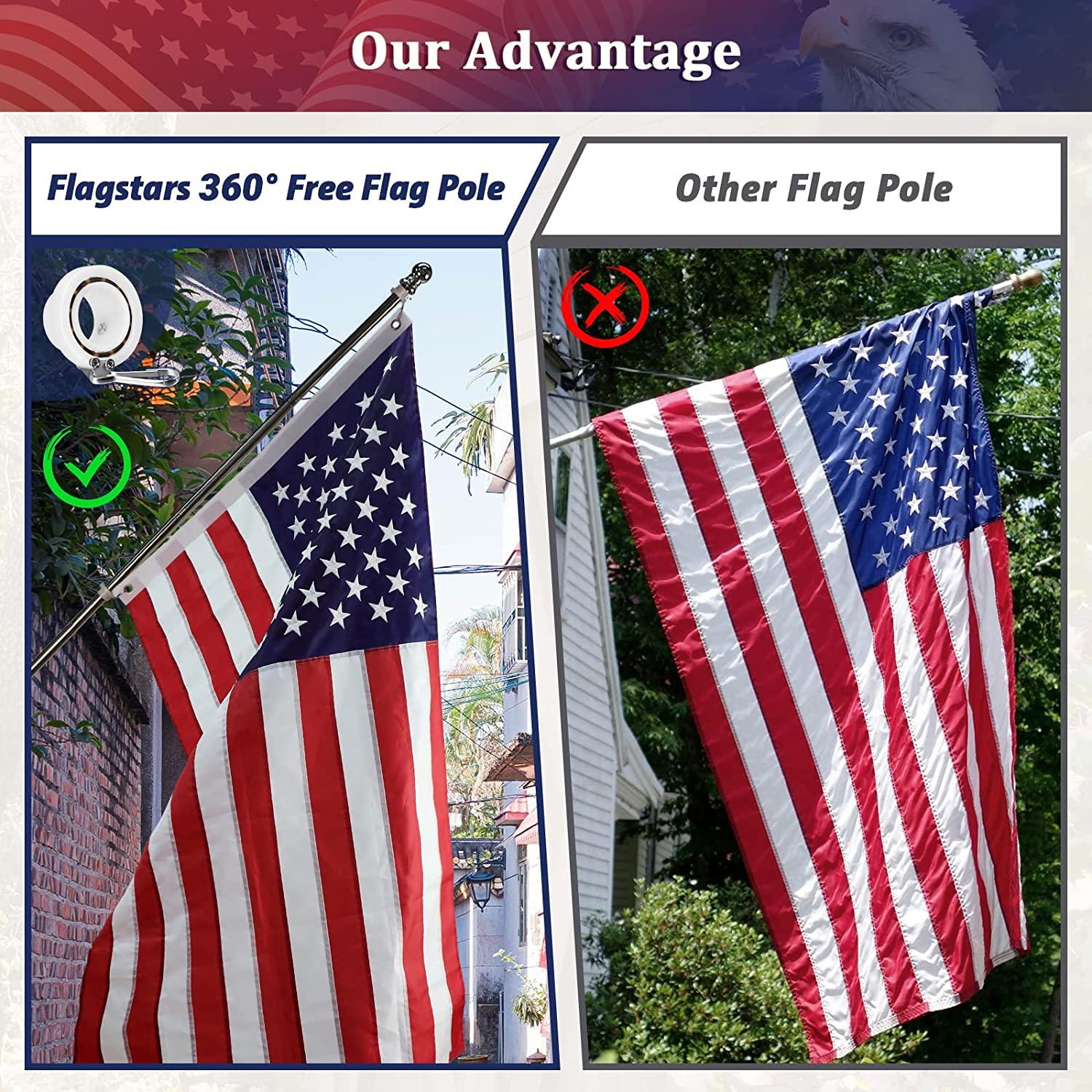 Comparison of two American flag poles: one being Jetlifee's American Flag Pole Kit Made in USA, featuring a 6FT 5 section flagpole with a rotating mount displaying a flag hanging freely using the Never Tangle Design, and another with a fixed mount that causes the flag to wrap around the pole.