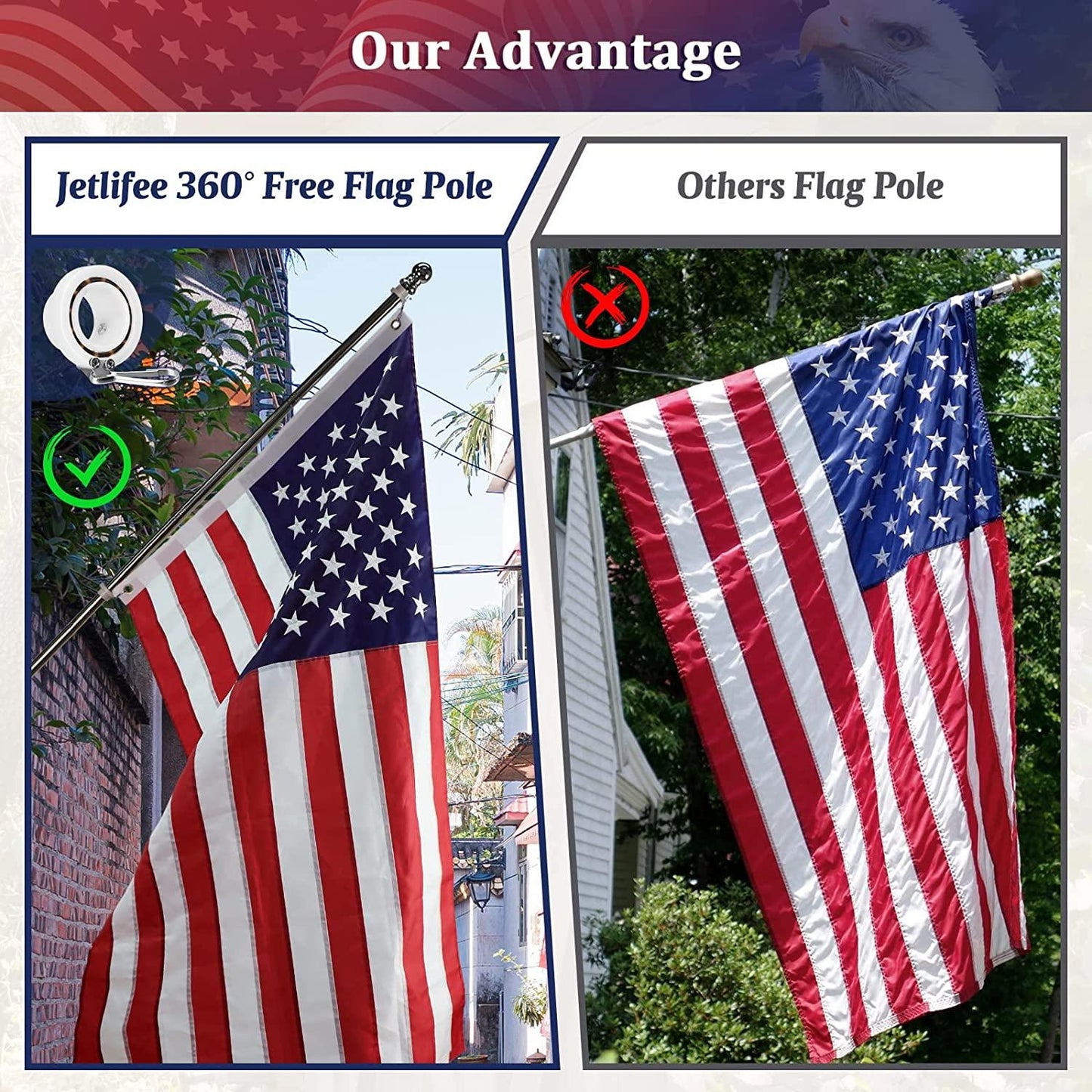 Jetlifee American Flag Pole Kit - 6FT 5 Section Flag Pole|american flag with mounting bracket|flag pole for high winds - Jetlifee